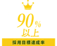 採用目標達成率 90%以上