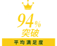 平均満足度 94%突破